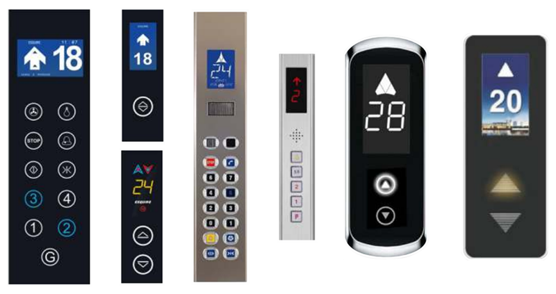 Display System
